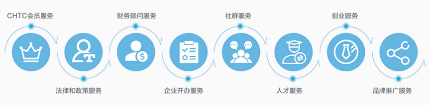 全自动灌装机十大排名