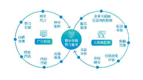 全自动包装机械设备生产厂家圣本机械不错